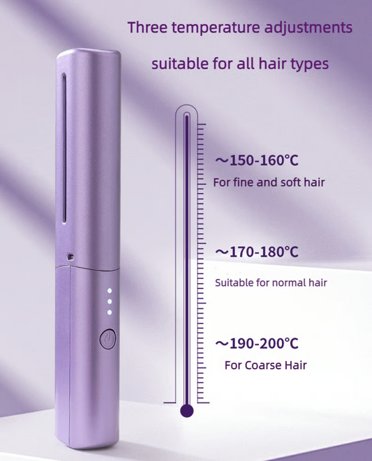 Wireless Hair Straightener – Portable Rechargeable Hair Styling Tool (4000mAh)