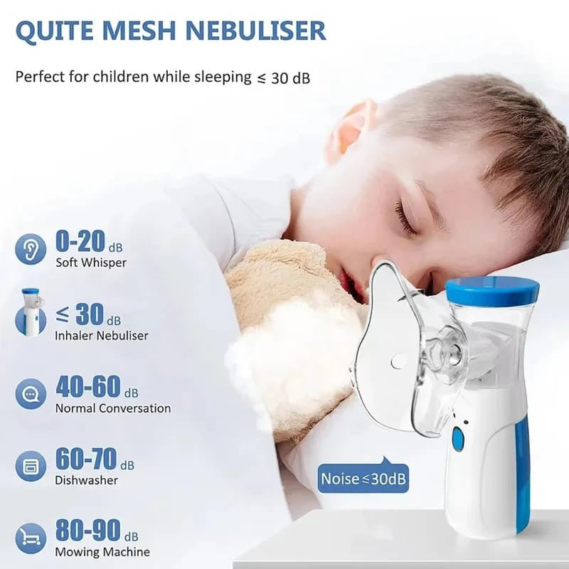 Portable Medical Nebulizer for Children & Adults – Quiet Handheld Inhaler Machine for Asthma, Cough, and Breathing Relief | USB & Battery Powered