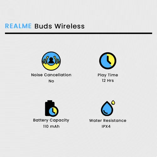 🎧 Realme Wireless Stereo Headset